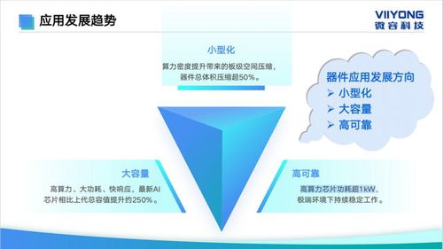 喜報 | 微容科技榮獲2025年度電子元器件行業優秀國產品牌企業，網站建設賦能技術服務升級